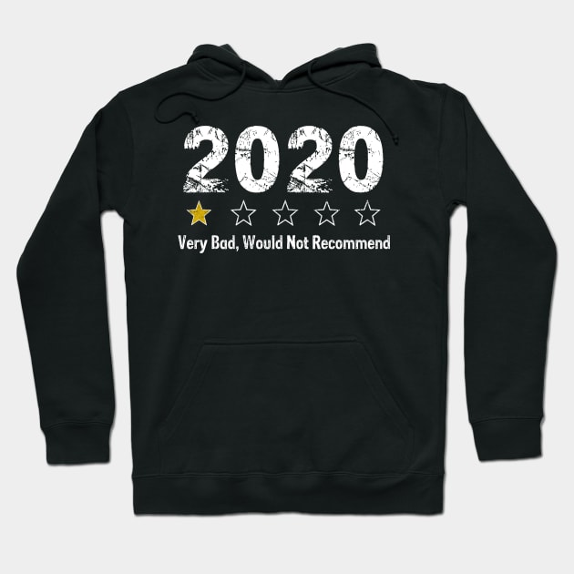 2020 Review   Very Bad Would Not Recommend 1 Star Hoodie by igybcrew